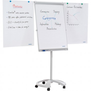 Flipchart ploča DELUXE MOBIL 67x95